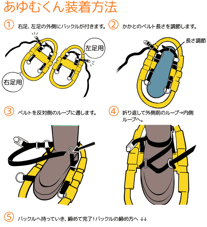 あゆむくん装着方法